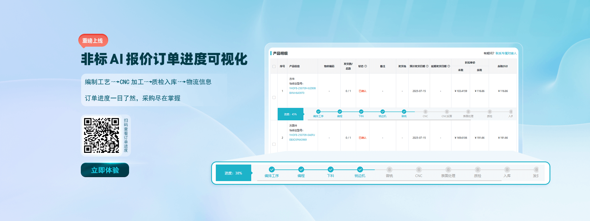文件严格保密